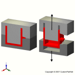 钣金加工相关工艺-压铸工艺知识的详细介绍-中山多盈手机体育在线-多盈体育(中国)-多盈手机体育在线-多盈体育(中国)