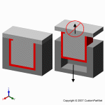 钣金加工相关工艺-压铸工艺知识的详细介绍-中山多盈手机体育在线-多盈体育(中国)-多盈手机体育在线-多盈体育(中国)