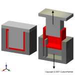 钣金加工相关工艺-压铸工艺知识的详细介绍-中山多盈手机体育在线-多盈体育(中国)-多盈手机体育在线-多盈体育(中国)