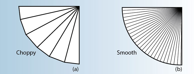 精密钣金折弯弯曲工艺中的决定因素有哪些？-中山多盈手机体育在线-多盈体育(中国)-多盈手机体育在线-多盈体育(中国)