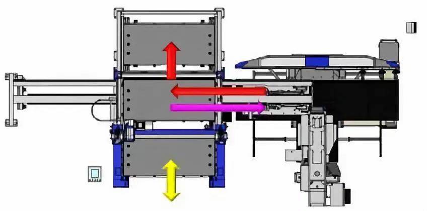 钣金加工产品在自动化及电梯行业中的应用 -多盈手机体育在线-多盈体育(中国) 钣金加工产品在自动化及电梯行业中的应用 -多盈手机体育在线-多盈体育(中国)
