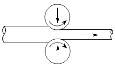 金属加工成型的基础知识-多盈手机体育在线-多盈体育(中国) 金属加工成型的基础知识-多盈手机体育在线-多盈体育(中国)