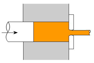 金属加工成型的基础知识-多盈手机体育在线-多盈体育(中国) 金属加工成型的基础知识-多盈手机体育在线-多盈体育(中国)