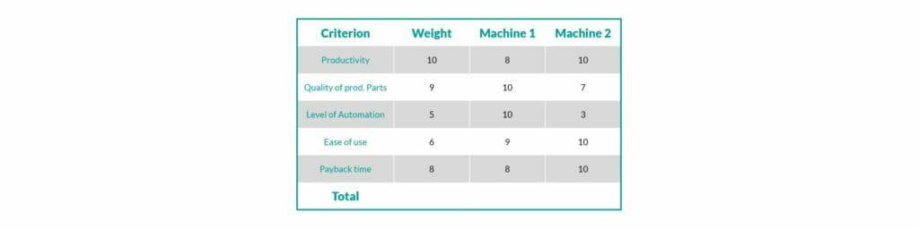 钣金加工厂如何选择钣金生产系统?-多盈手机体育在线-多盈体育(中国) 钣金加工厂如何选择钣金生产系统?-多盈手机体育在线-多盈体育(中国)
