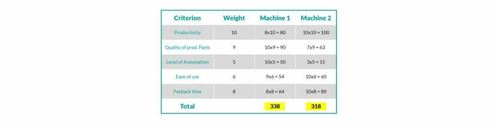 钣金加工厂如何选择钣金生产系统?-多盈手机体育在线-多盈体育(中国) 钣金加工厂如何选择钣金生产系统?-多盈手机体育在线-多盈体育(中国)